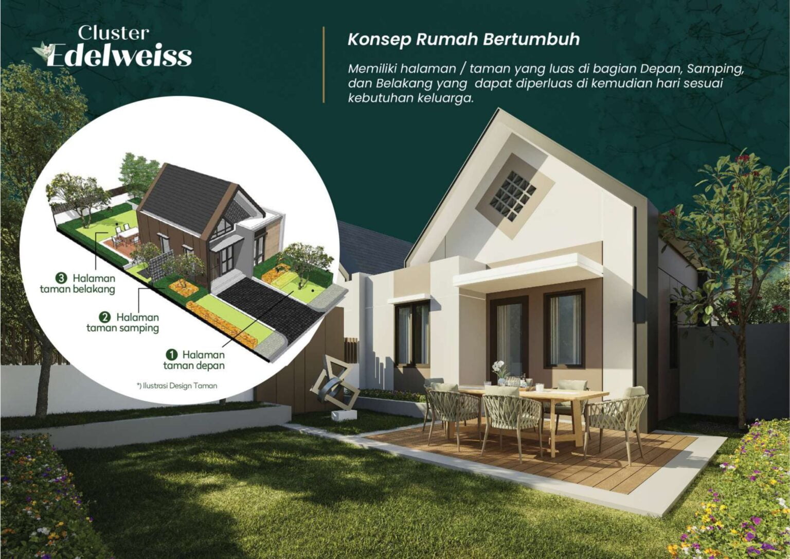 Brochure - Cluster Edelweiss New Launching_page-0036