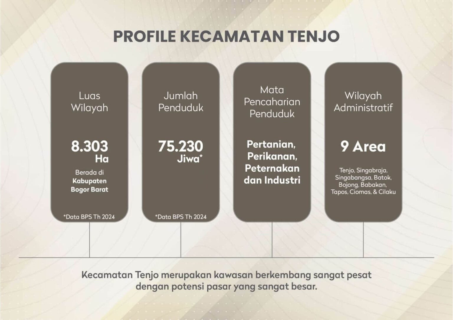 E-Brosur Ruko Oakwood Kayu Manis_page-0031